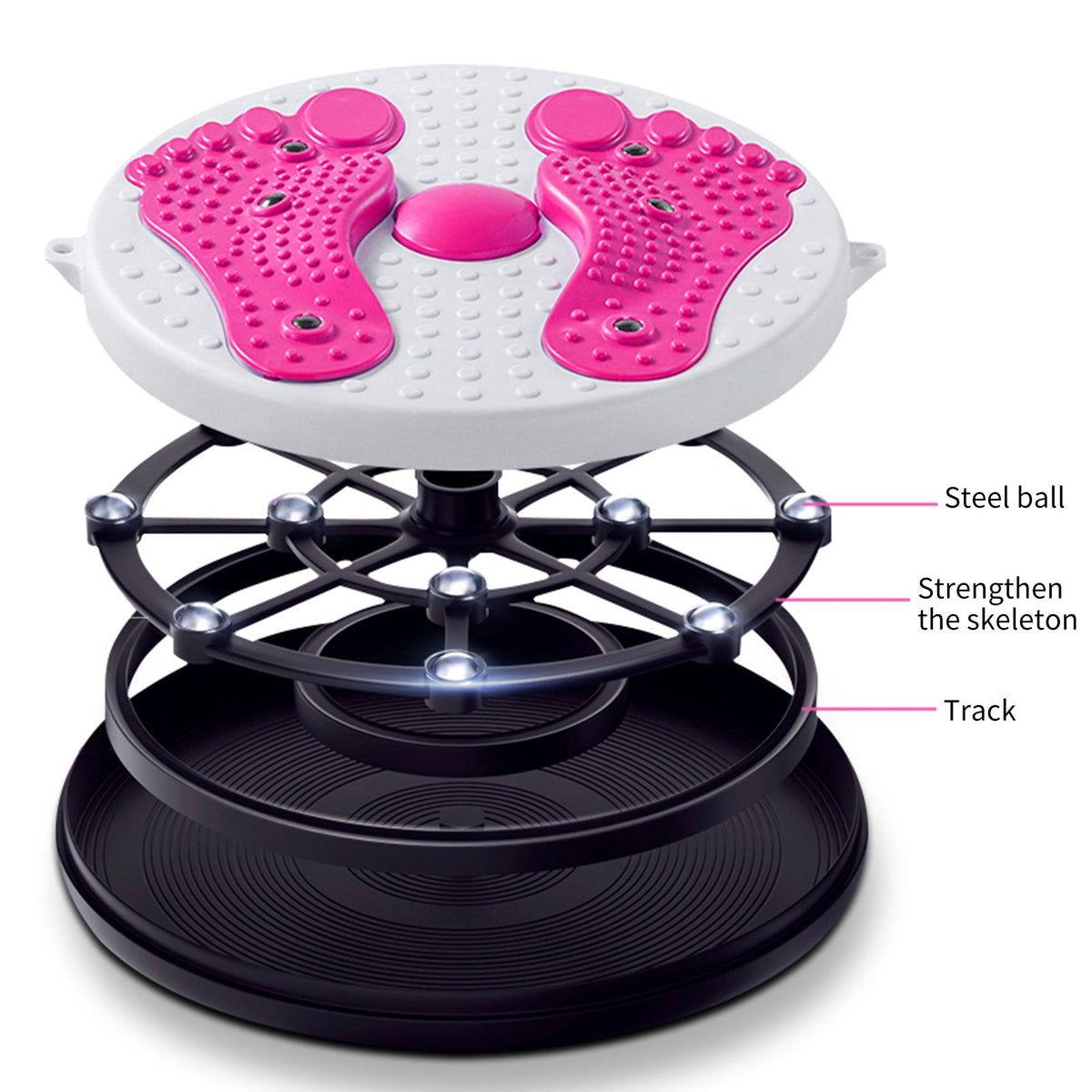Waist Twisting Disc